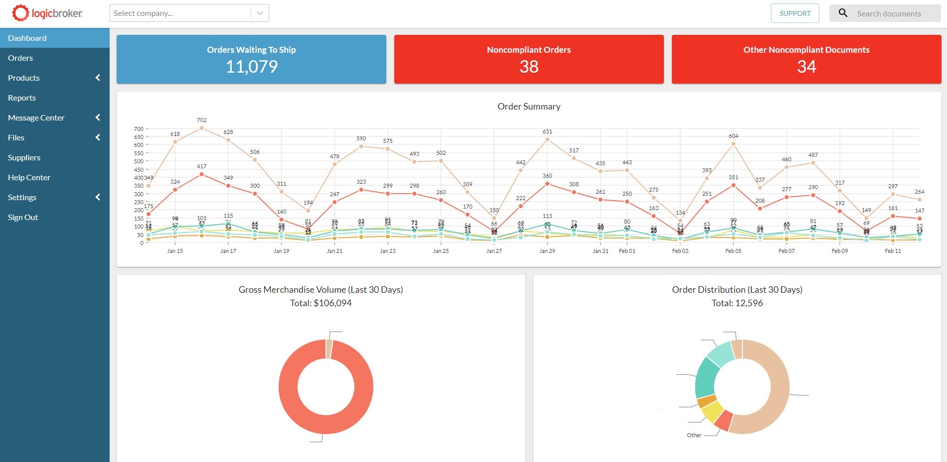 Logicbroker portal homepage