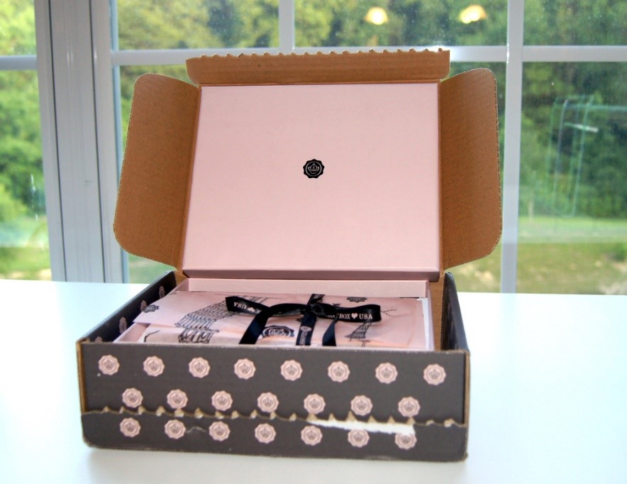 glossybox