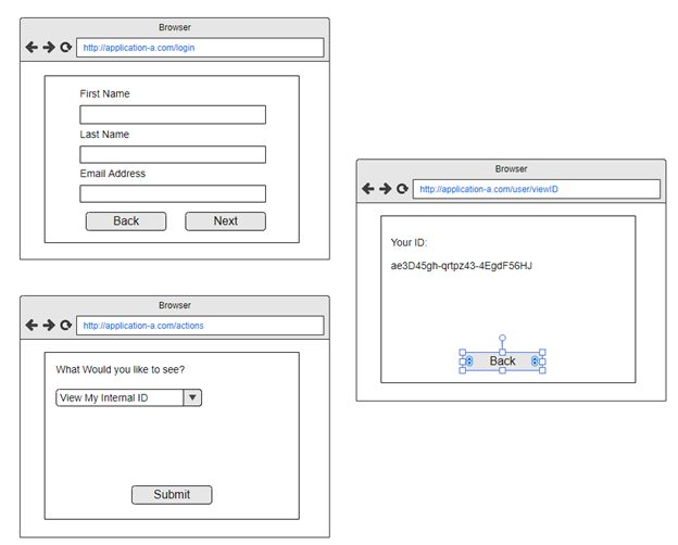 two web applications that allow users to access their internal ID number.