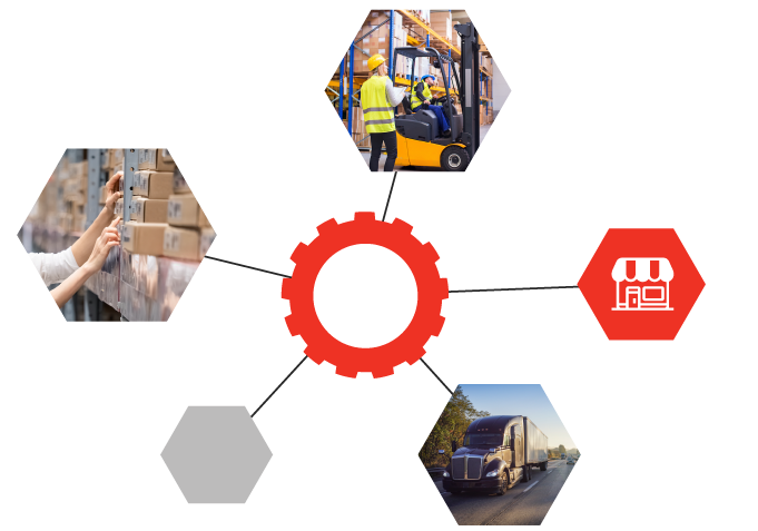 Get alerted of late shipments immediately with supply chain management tools.